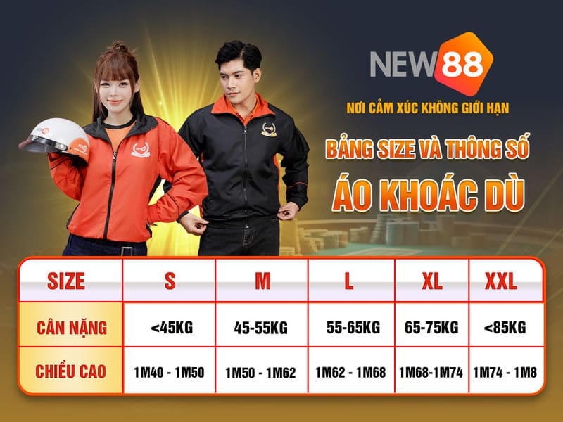 j88 love xổ số miền nam thứ năm hàng tuần