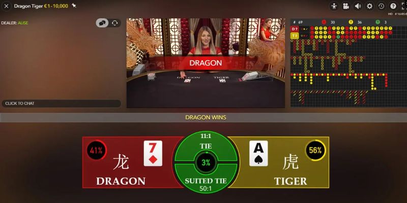 j88 love xổ số miền trung thứ tư